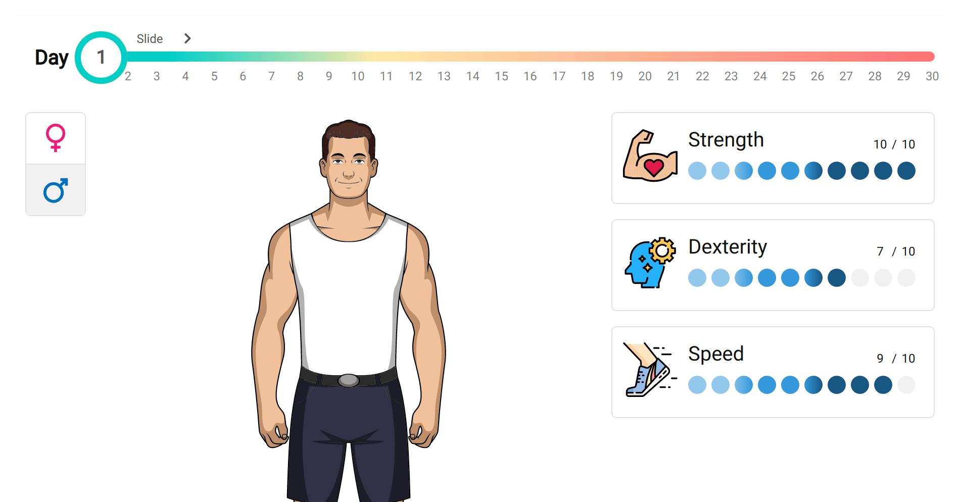 Working From Home and Its Side Effects